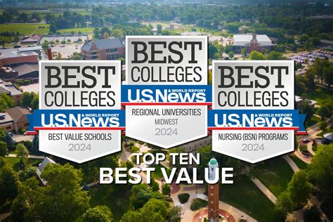 The Best Logic Colleges 2024 .